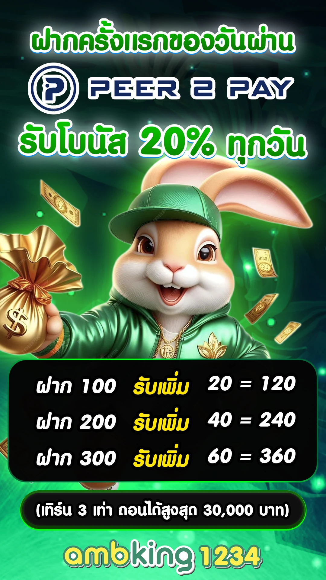 เกมสล็อต689 - แบนเนอร์โปรโมชั่น