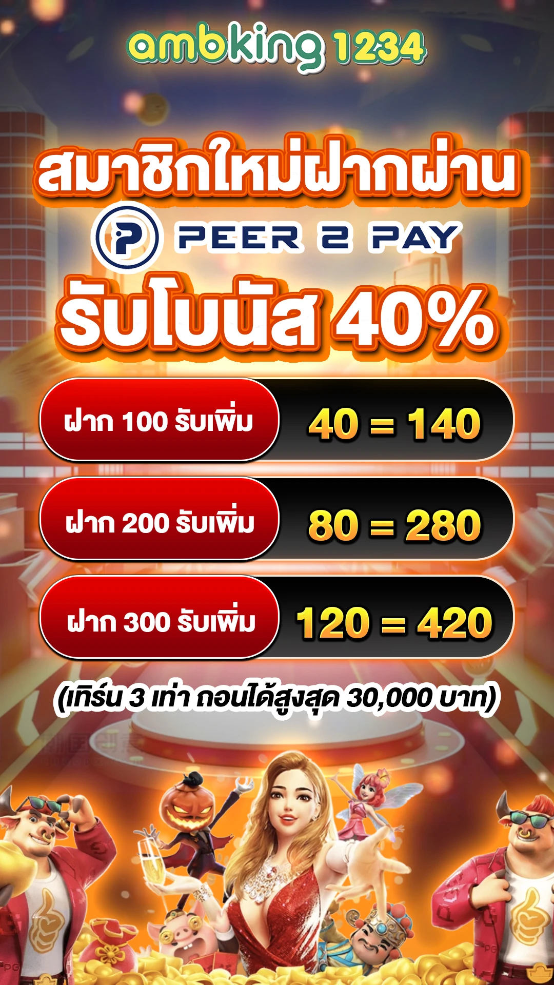 77 สล็อต - แบนเนอร์โปรโมชั่น