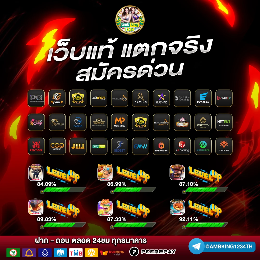 เว็บตรง สล็อต xo ฝากถอน ไม่มี ขั้นต่ำ 1 บาท ก็ ถอนได้ - แบนเนอร์โปรโมชั่น