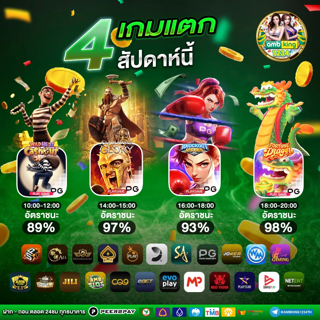 สล็อต 688 - แบนเนอร์โปรโมชั่น