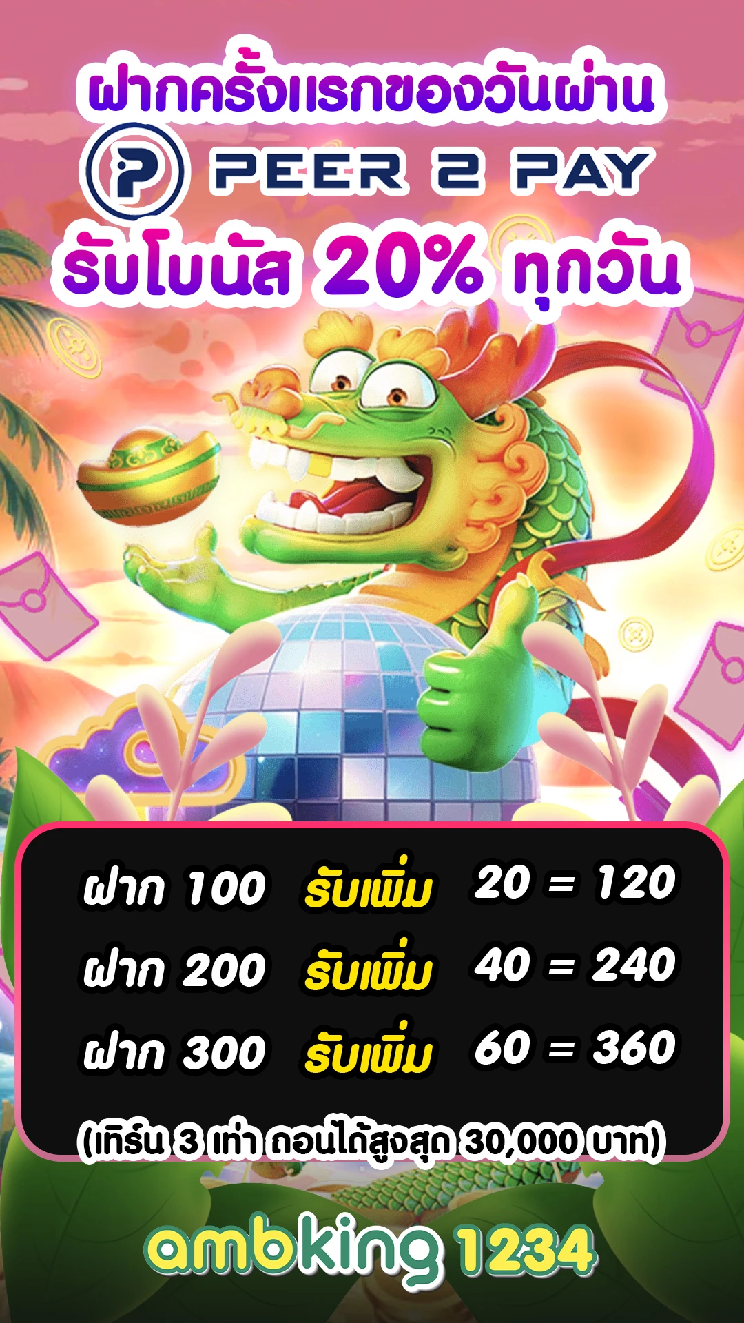 www.เว็บสล็อตออนไลน์.com - แบนเนอร์โปรโมชั่น