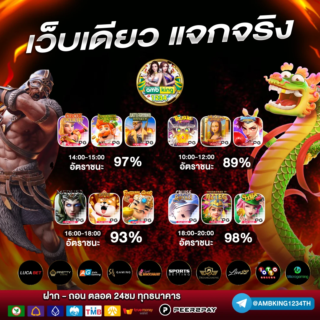 สล็อต168 ทางเข้า - แบนเนอร์โปรโมชั่น
