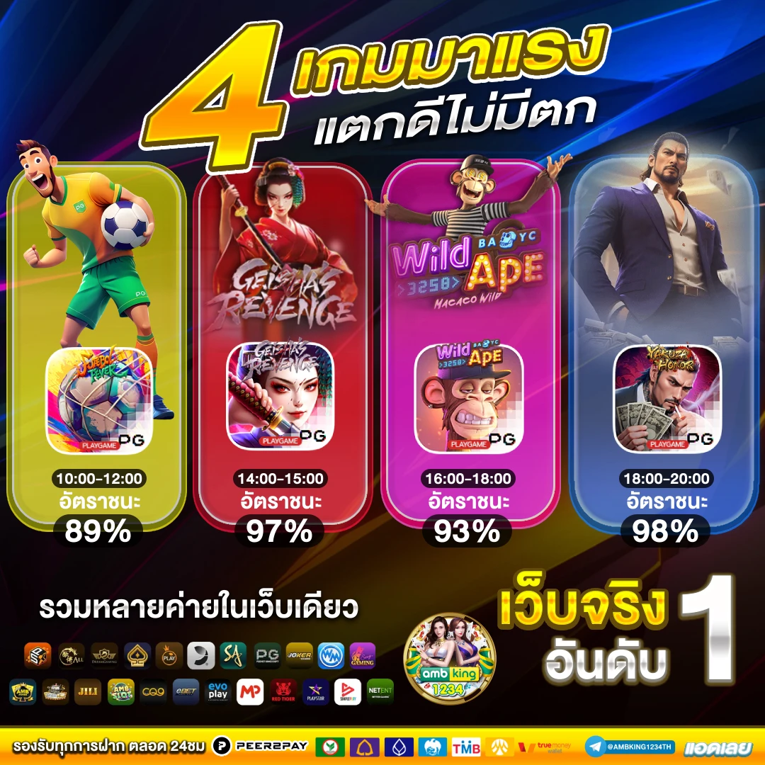 ค่ายรวมสล็อต - แบนเนอร์โปรโมชั่น